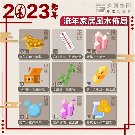 大門向西北2023|【大門向西北2023】大門向西北2023：風水佈局、地氈顏色化解。